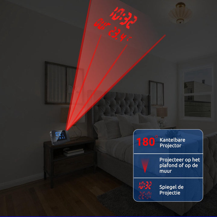 DigitalTime Projector™ | 50% KORTING